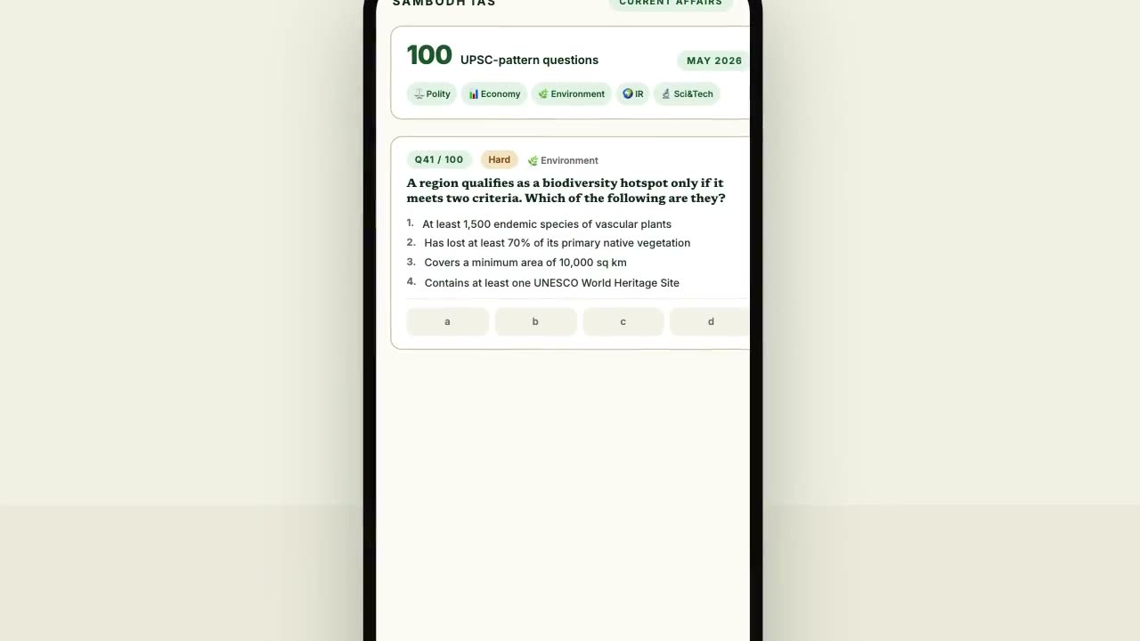 CA Question Bank
